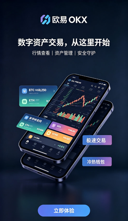 欧交易所app官网安装充值与交易
